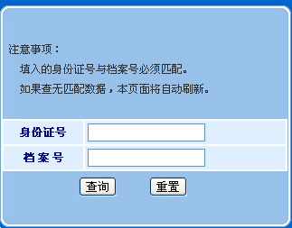 2015安徽房地产经纪人成绩查询入口 已正式开通