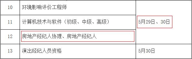 2021年江西房地产经纪人考试时间：5月29日、30日