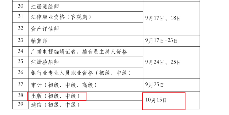 2022年湖南出版专业职业资格考试时间：10月15日