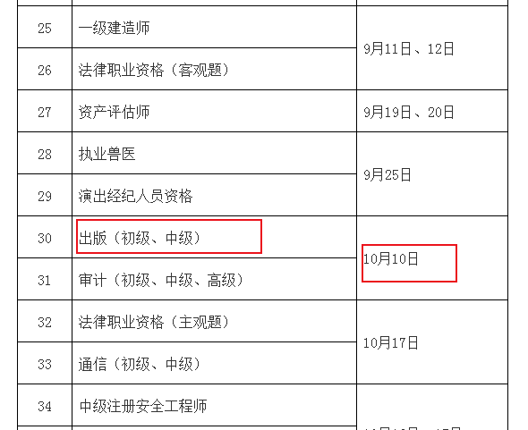 2021年四川出版专业职业资格考试时间：10月10日