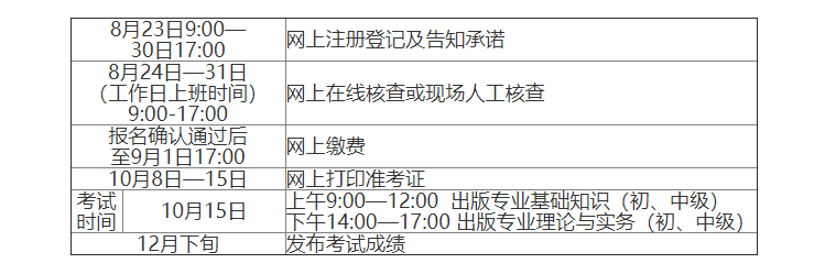 2022年江西出版专业技术人员职业资格考试准考证打印时间及入口【10月8日-10月15日】