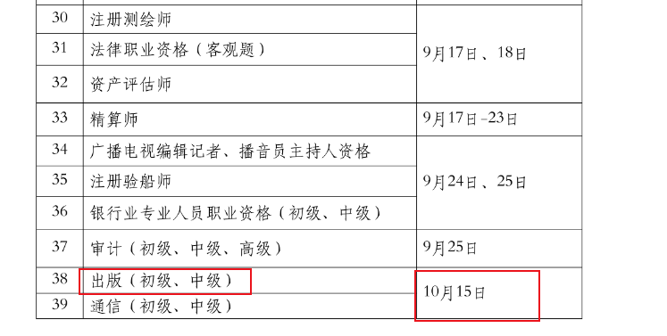 2022年出版专业职业资格考试时间：10月15日