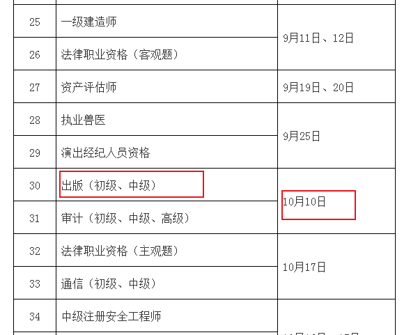 2021年广东出版专业职业资格考试时间：10月10日
