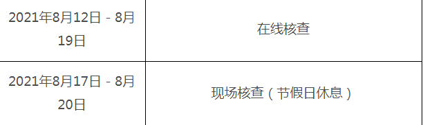 2021年黑龙江出版专业技术人员职业资格考试核查时间【8月12日-8月20日】
