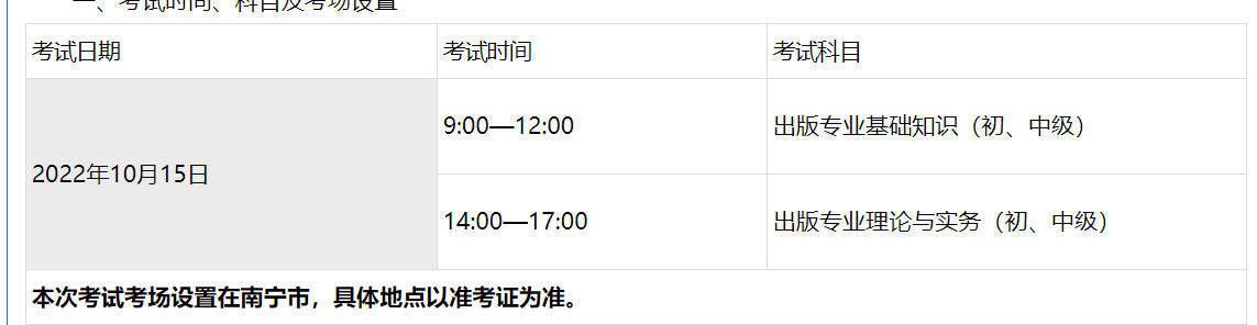 2022年广西出版专业技术人员职业资格考试时间及科目【10月15日】