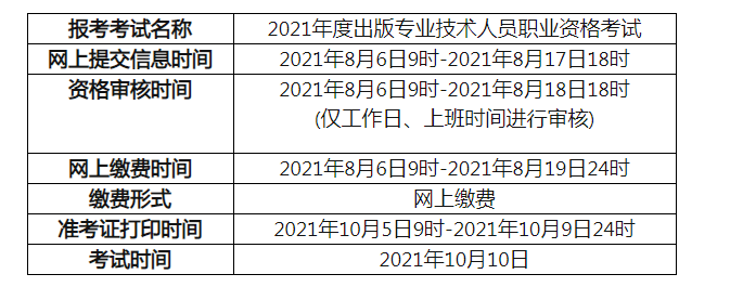 2021年青海出版专业技术人员职业资格考试缴费时间及入口【8月6日起】