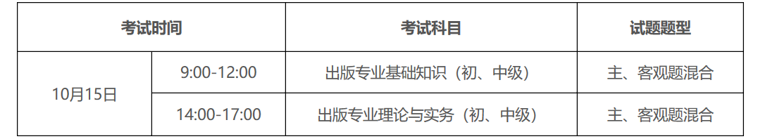 2022年广东出版专业技术人员职业资格考试时间及科目【10月15日】