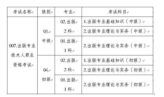 2018年重庆出版专业资格考试时间及考试科目【10月13日】