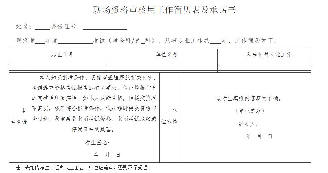 2018年云南出版专业技术人员职业资格考试报名及相关事项公告