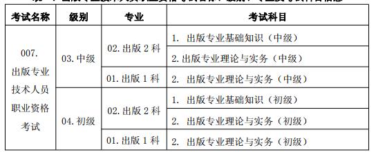 2018年山西出版专业资格考试时间及考试科目【10月13日】
