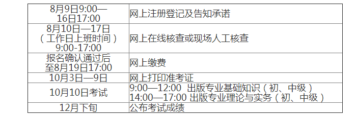 2021年江西出版专业技术人员职业资格考试缴费时间、费用及入口【8月19日前】