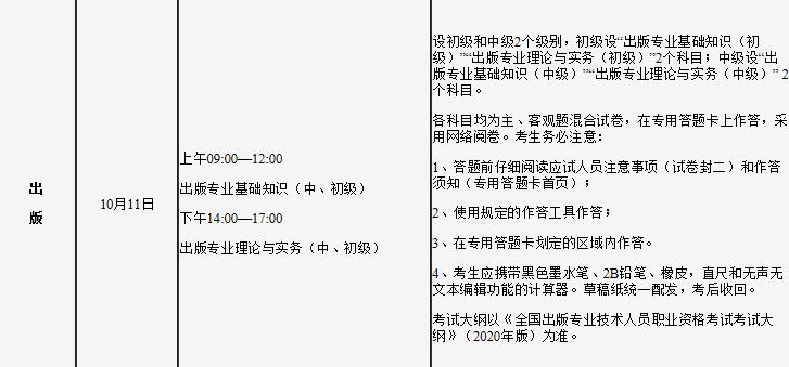 2020年吉林出版专业资格考试时间及科目【10月11日】