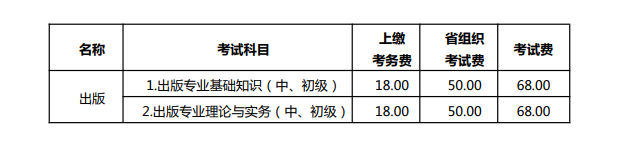 2021年山西出版专业技术人员职业资格考试缴费时间、费用及入口【8月10日-8月17日】