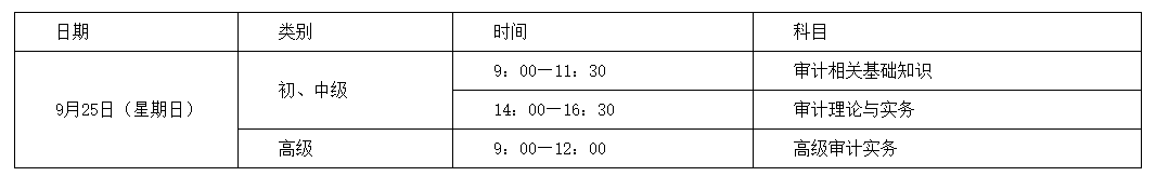 2022年山西中级审计师报名入口已开通（7月15日至7月24日）