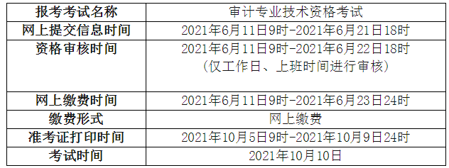 2021青海中级审计师考试报名时间：6月11日至6月21日