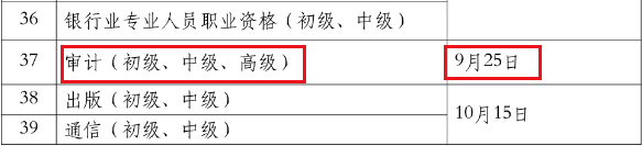 2022年云南中级审计师考试时间：9月25日