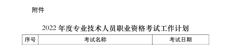 2022年陕西中级统计师考试时间：10月30日