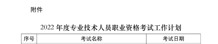 2022年天津初级统计师考试时间：10月30日