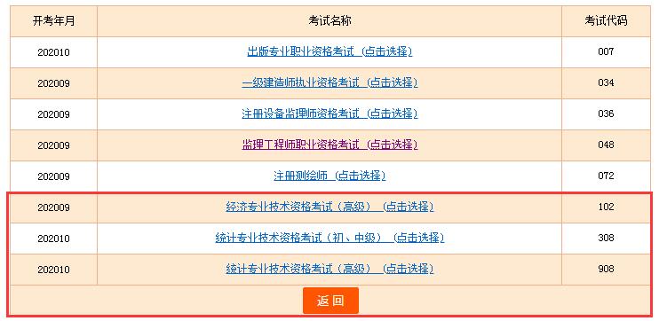 2020年上海统计师准考证打印入口：中国人事考试网