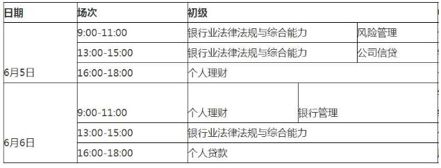 2021年上半年海南初级银行从业资格考试时间：6月5日、6日