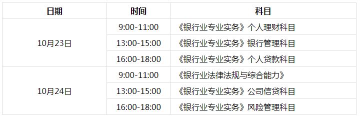 2021年下半年山西中级银行从业资格准考证打印入口已开通