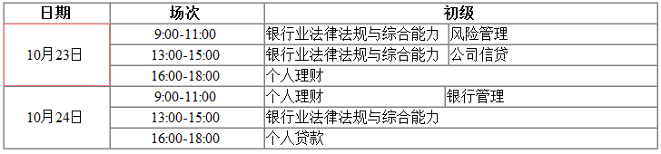 2021年下半年甘肃初级银行从业资格考试时间：10月23日、24日