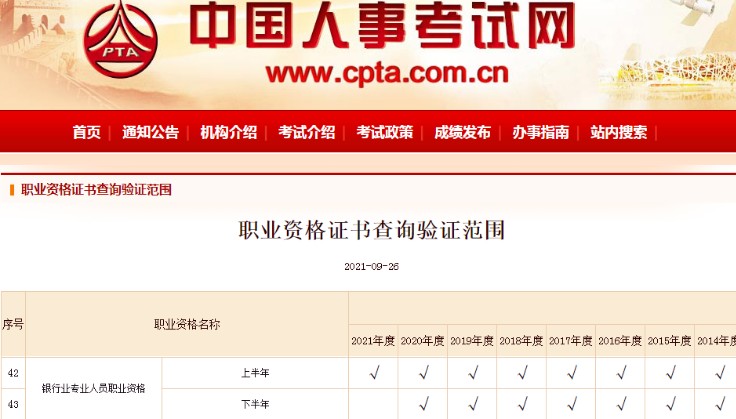 中国人事考试网：上海2021年8月初级银行从业资格电子证书查询验证系统已开通