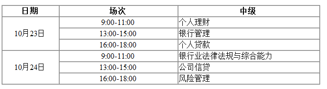 2021年下半年山东中级银行从业资格考试时间：10月23日、24日