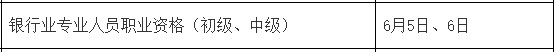 2021年上半年青海银行从业资格考试时间：6月5日至6日（初级、中级）