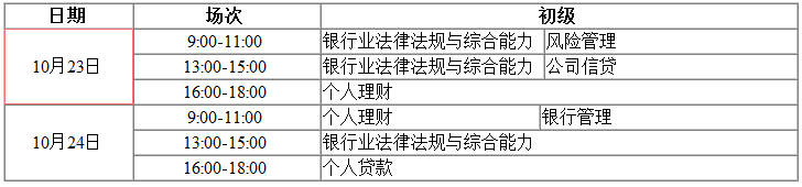 2021年下半年贵州初级银行从业资格考试时间：10月23日、24日