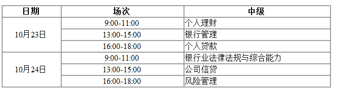 2021年下半年四川中级银行从业资格考试时间：10月23日、24日