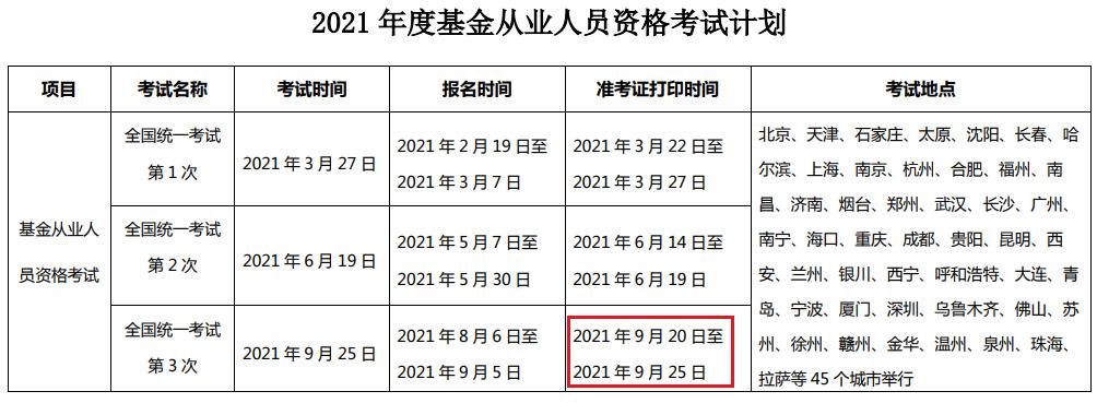 2021年第三次新疆基金从业资格准考证打印时间及入口（9月20日至9月25日）