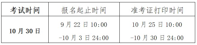 青海2021年10月基金从业资格报名条件：高中以上文化程度