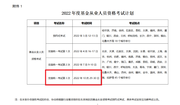 2022年第三次基金从业资格考试时间：10月29日-30日