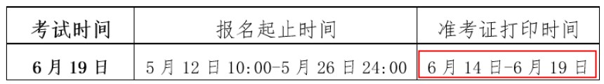 2021年6月19日安徽基金从业资格考试准考证打印时间：6月14日-19日