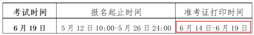 2021年6月19日湖北基金从业资格考试准考证打印时间：6月14日-19日