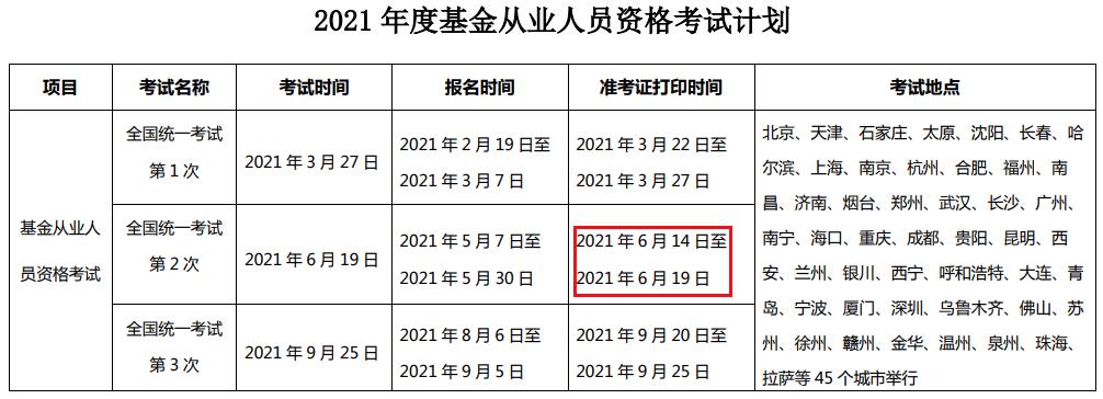 2021年第二次广东基金从业资格准考证打印时间及入口（6月14日至6月19日）