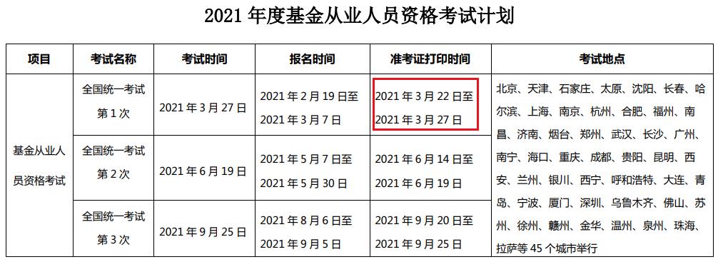 2021年第一次河北基金从业资格准考证打印时间及入口（3月22日至3月27日）