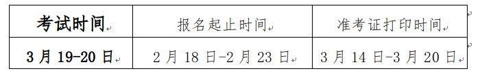 2022年重庆基金从业资格考试报名入口已开通