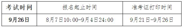 2020年9月山东基金从业资格考试时间：9月26日