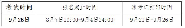 2020年9月广东基金从业资格考试时间：9月26日