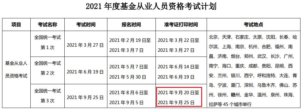 2021年第三次广东基金从业资格准考证打印时间及入口（9月20日至9月25日）