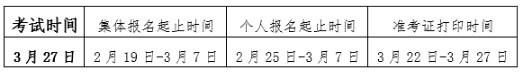 2021年3月四川基金从业资格考试报名条件