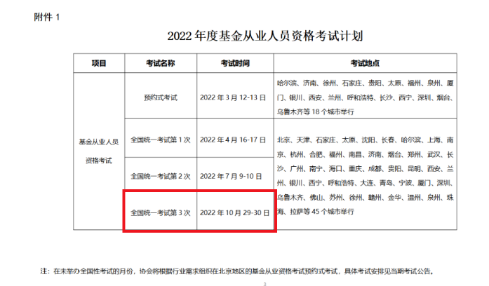 2022年第三次天津基金从业资格考试时间：10月29日-30日