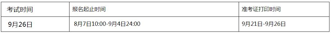 2020年9月宁夏基金从业资格考试时间：9月26日