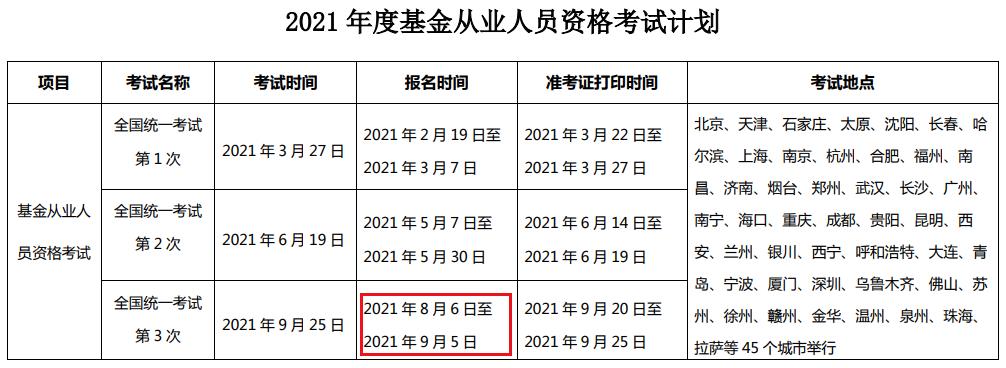 2021年第三次安徽基金从业资格报名时间及入口（8月6日至9月5日）