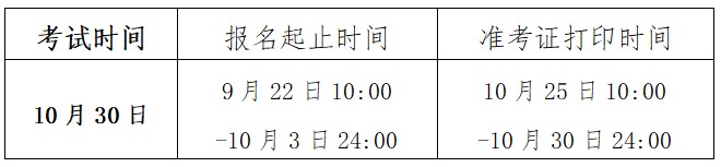 黑龙江2021年10月基金从业资格报名条件：高中以上文化程度