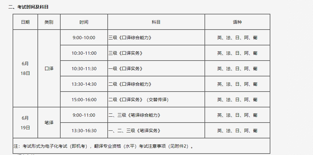 2022年上半年吉林英语翻译资格考试时间及科目【6月18日-6月19日】