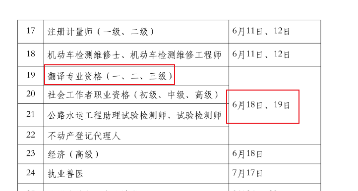 2022年吉林翻译资格考试时间：6月18日、19日和11月5日、6日