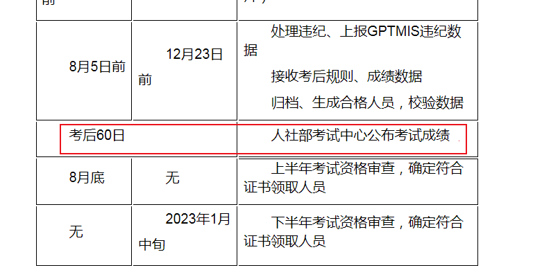 2022年江苏翻译资格考试成绩查询时间及入口【上半年8月下旬 下半年12月底】